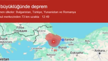 İstanbul 6.2’lik Depremin Ardından Artçılarla Sarsılıyor: Büyükçekmece Açıkları Alarm Veriyor